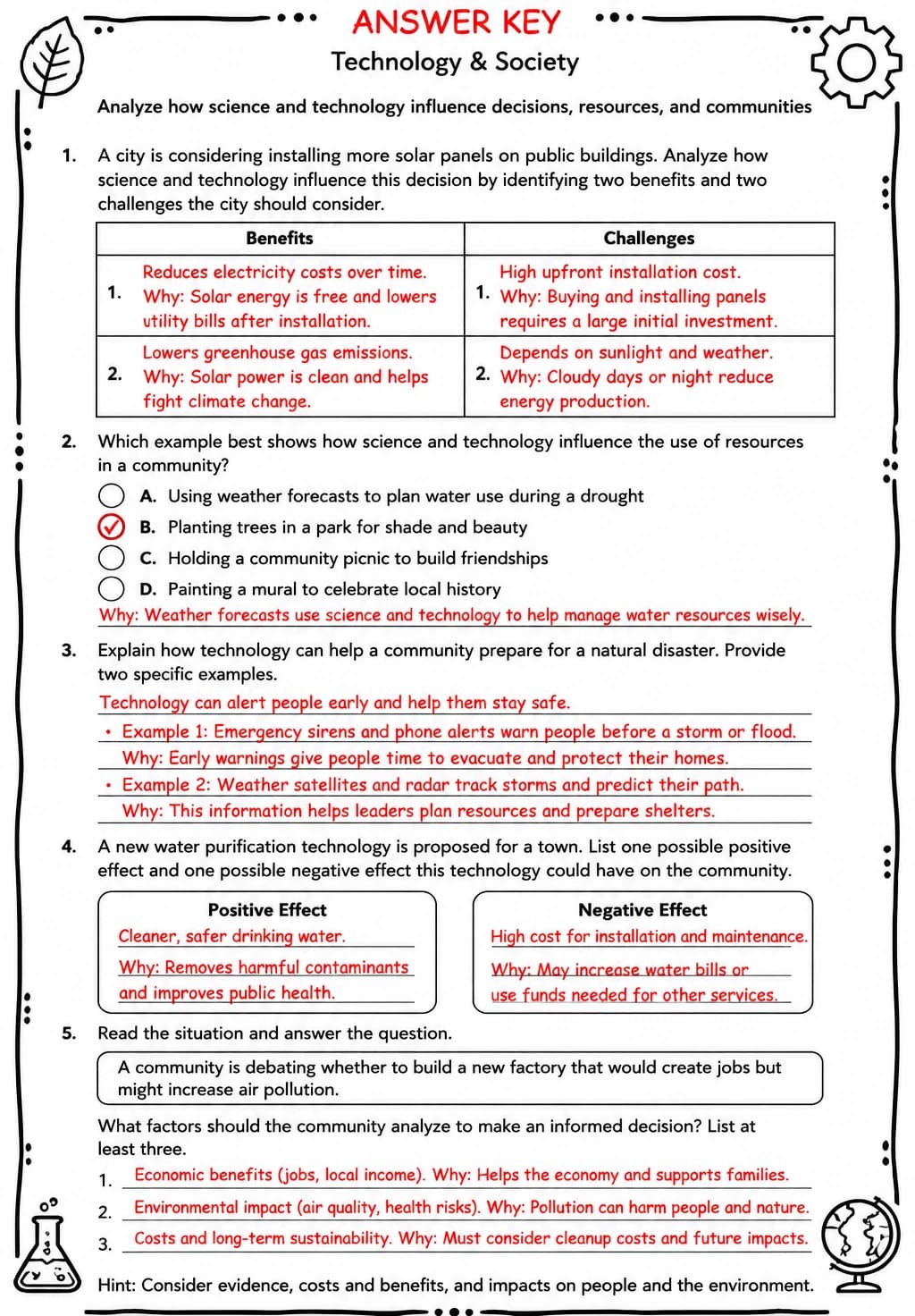Answer key for Analyze how science and technology influence decisions, resources, and communities — free printable Science worksheet
