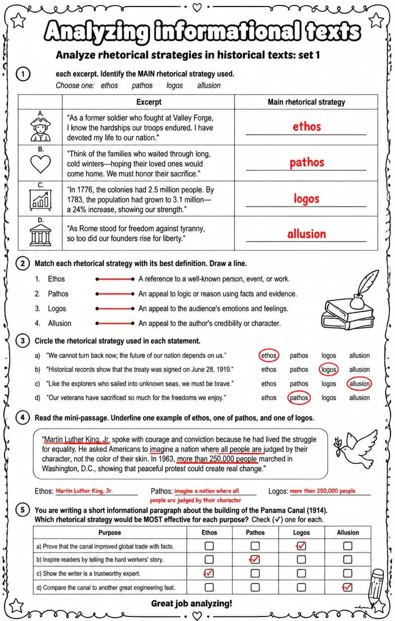 Answer key for Analyze rhetorical strategies in historical texts: set 1 — free printable English & Reading worksheet