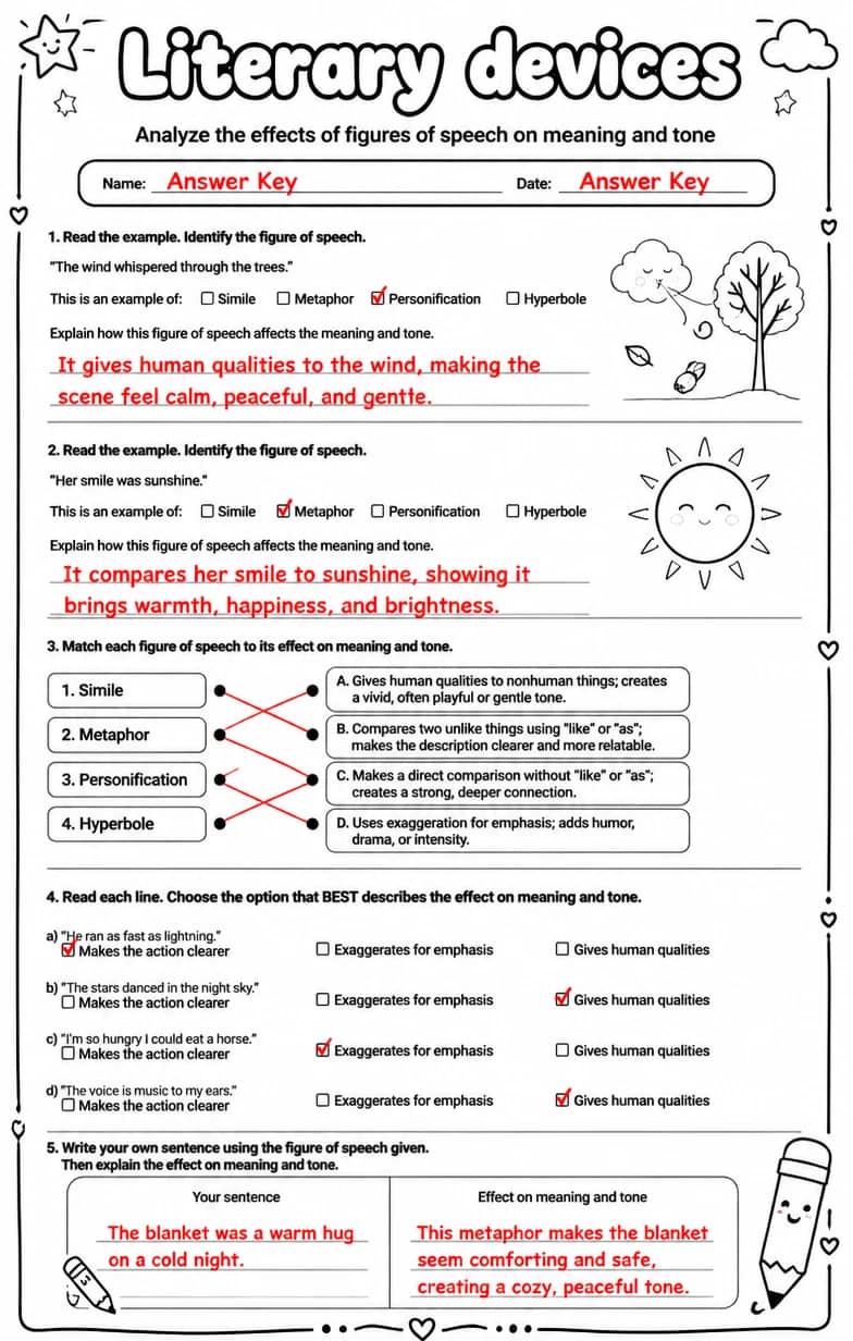 Answer key for Analyze the effects of figures of speech on meaning and tone — free printable English & Reading worksheet