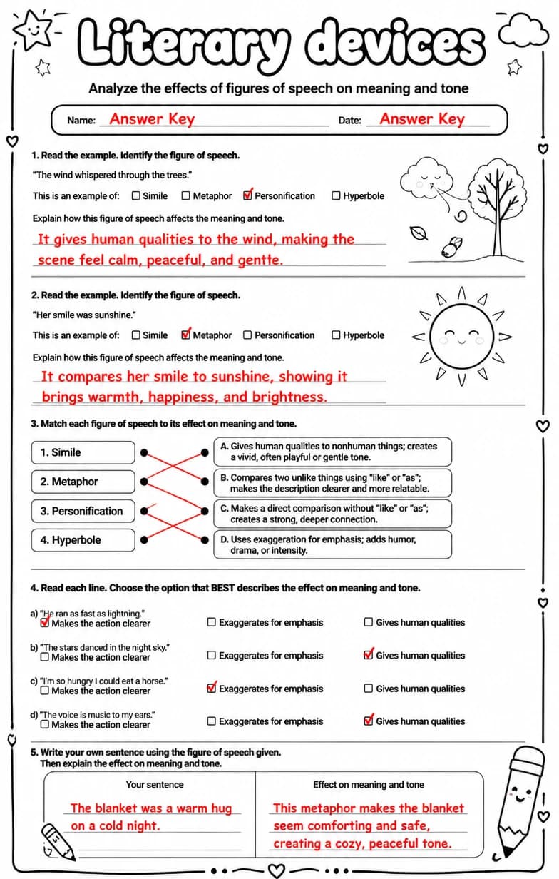 Answer key for Analyze the effects of figures of speech on meaning and tone — free printable English & Reading worksheet