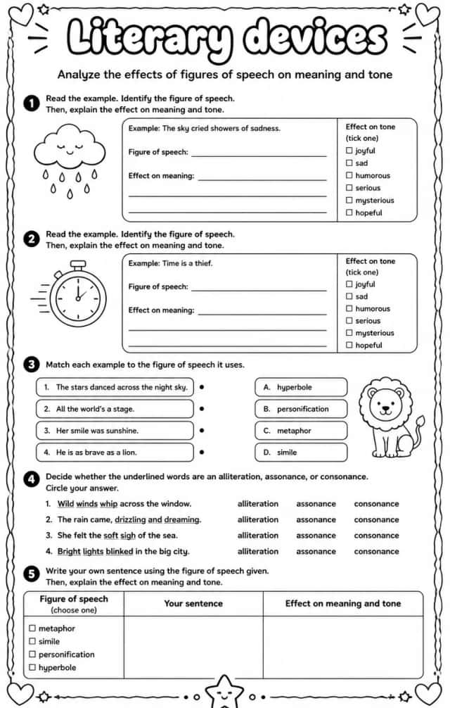 Analyze the effects of figures of speech on meaning and tone