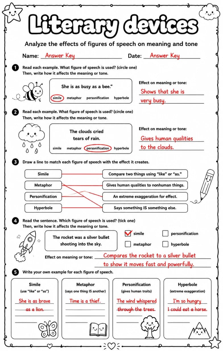Answer key for Analyze the effects of figures of speech on meaning and tone — free printable English & Reading worksheet
