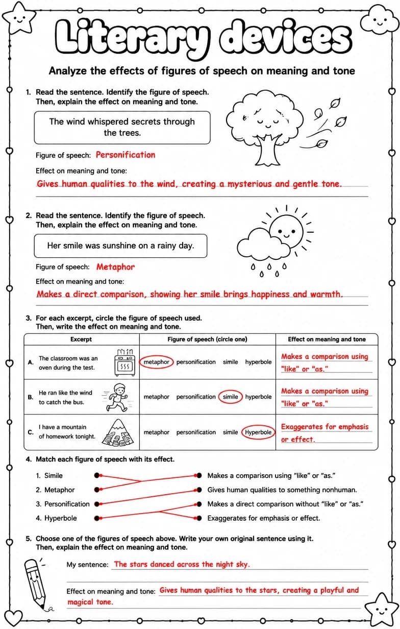 Answer key for Analyze the effects of figures of speech on meaning and tone — free printable English & Reading worksheet