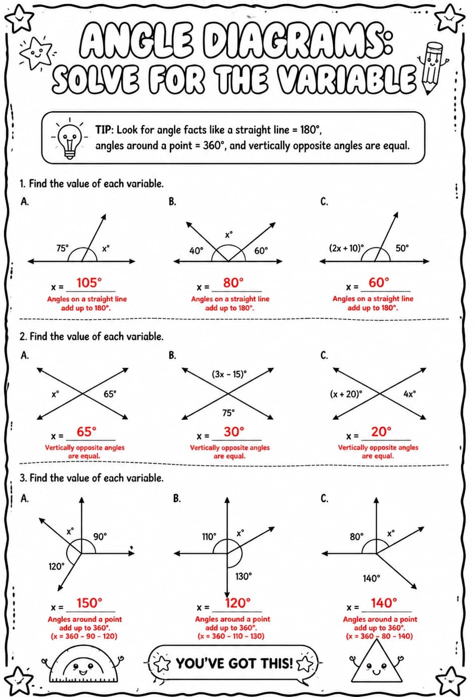 Answer key for Angle diagrams: solve for the variable — free printable Math worksheet