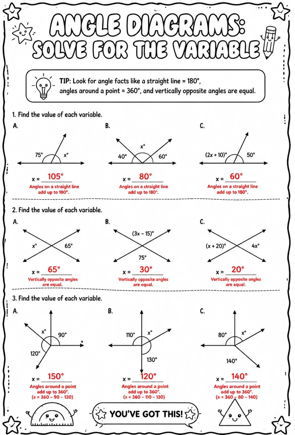 Answer key for Angle diagrams: solve for the variable — free printable Math worksheet