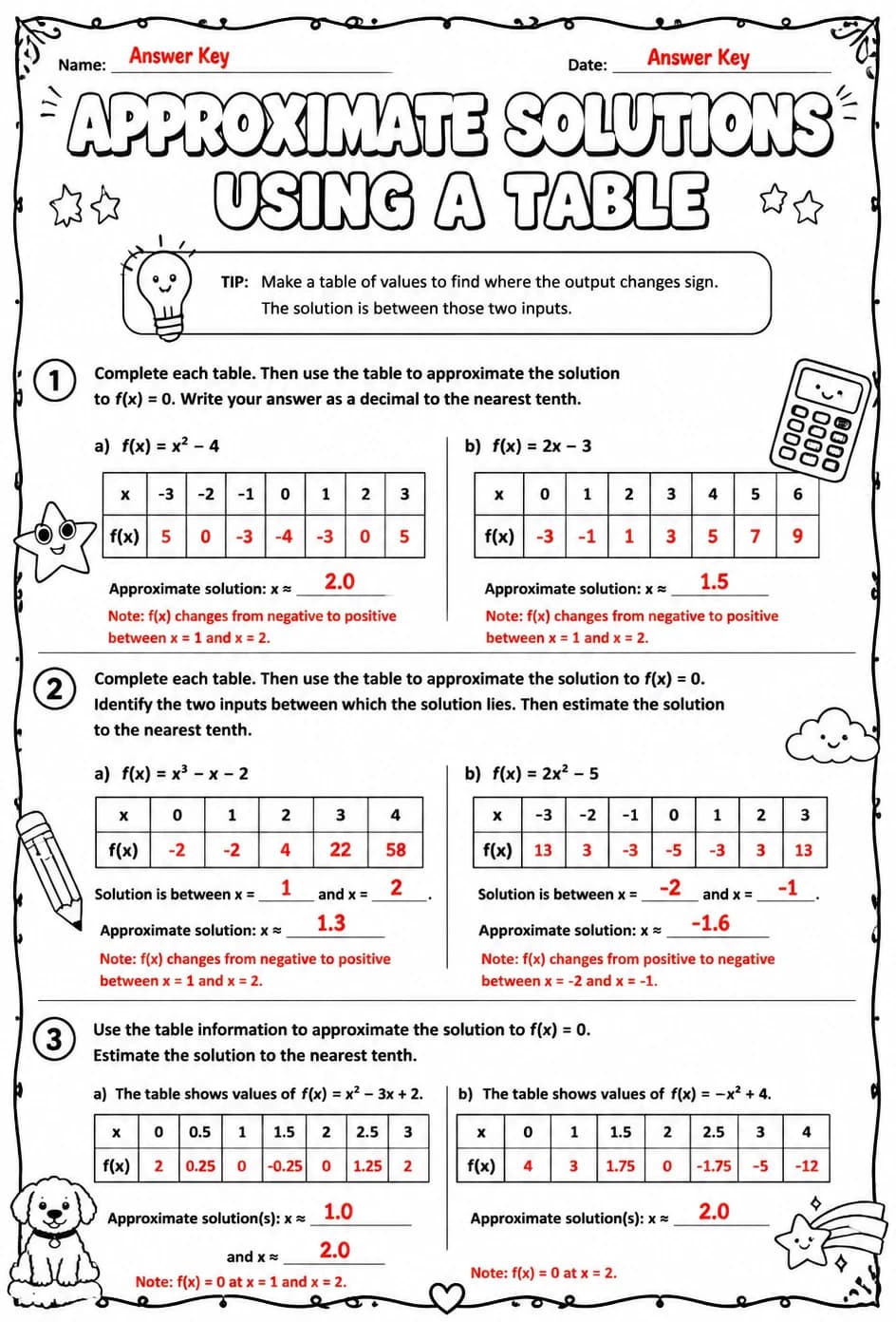 Answer key for Approximate solutions using a table — free printable Math worksheet