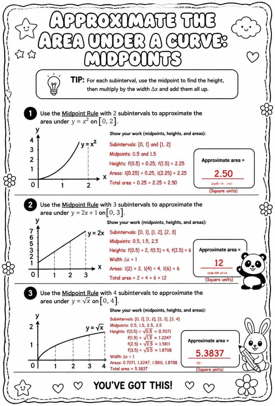 Answer key for Approximate the area under a curve: midpoints — free printable Math worksheet