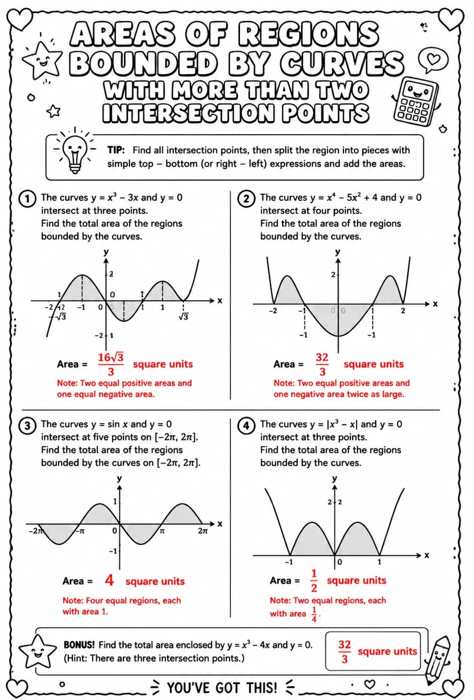 Answer key for Areas of regions bounded by curves with more than two intersection points — free printable Math worksheet