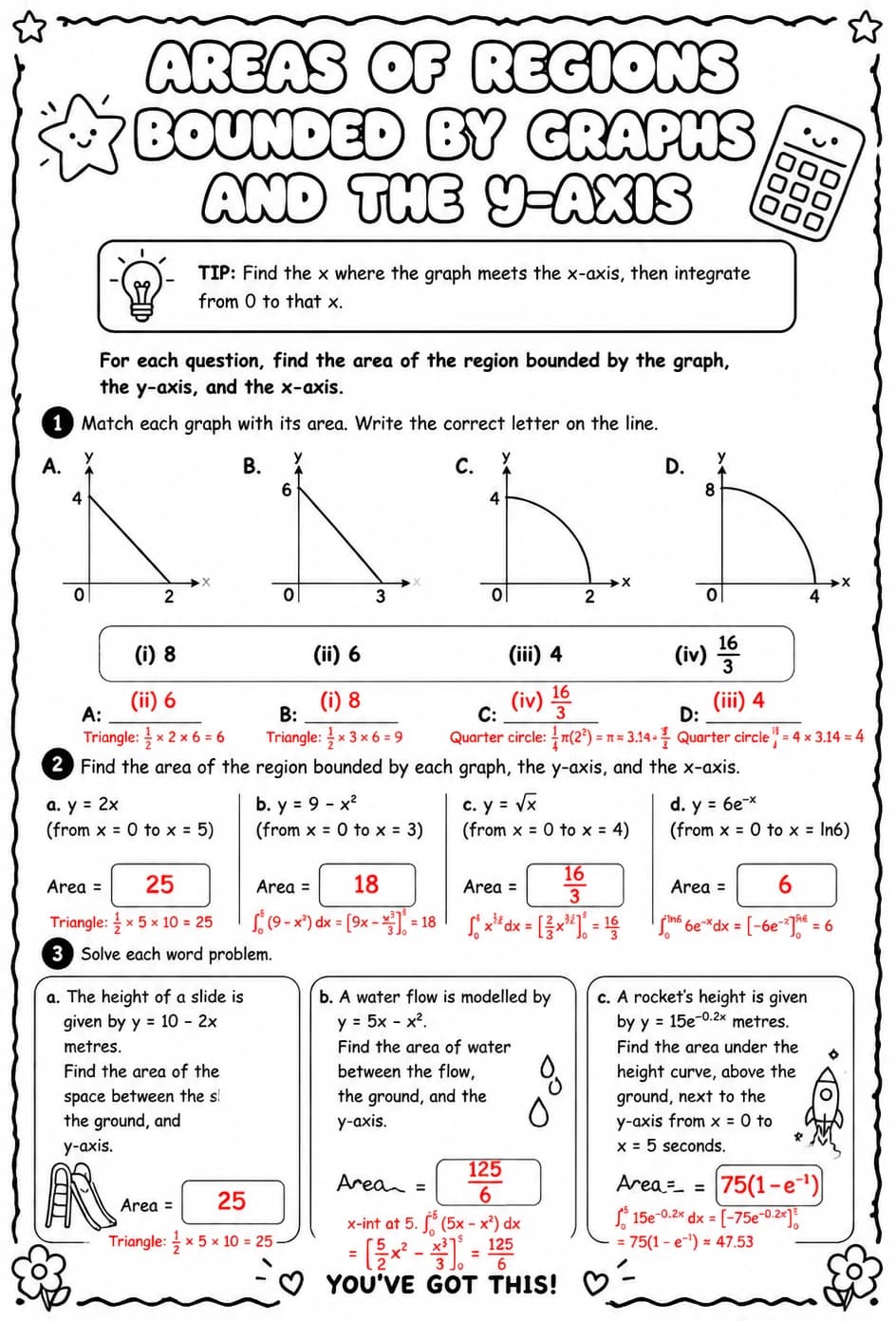 Answer key for Areas of regions bounded by graphs and the y-axis — free printable Math worksheet