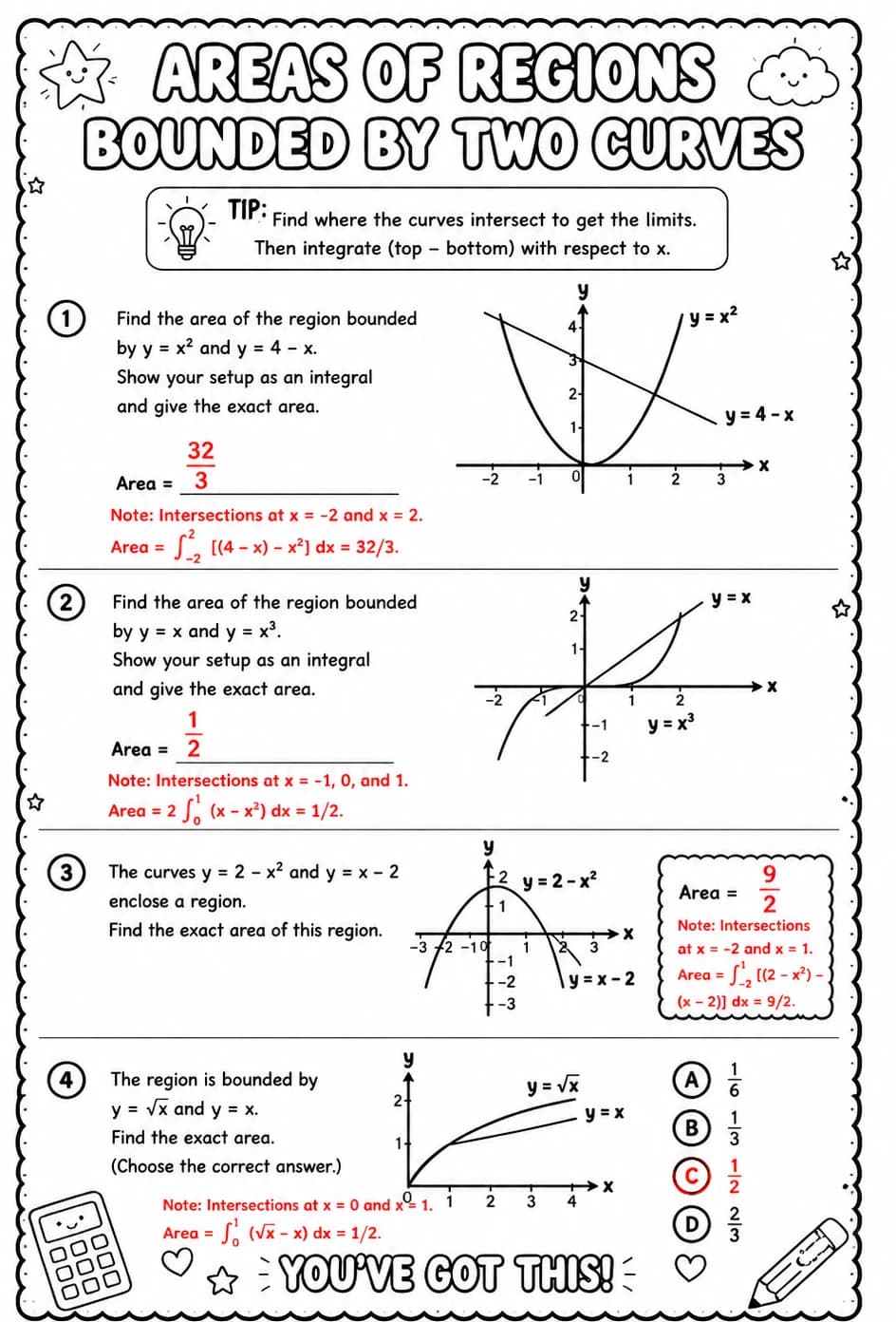 Answer key for Areas of regions bounded by two curves: functions of x — free printable Math worksheet