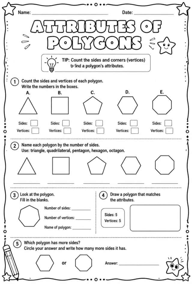 Attributes of polygons