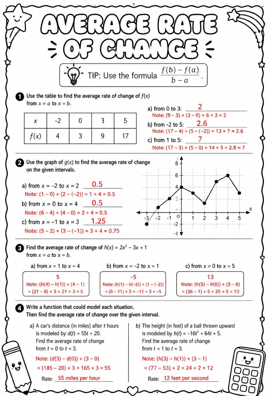 Answer key for Average rate of change — free printable Math worksheet