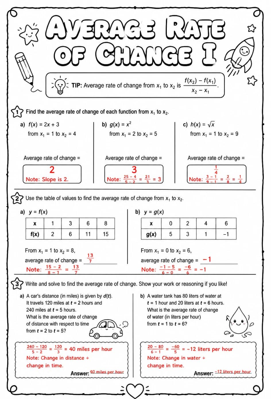 Answer key for Average rate of change I — free printable Math worksheet
