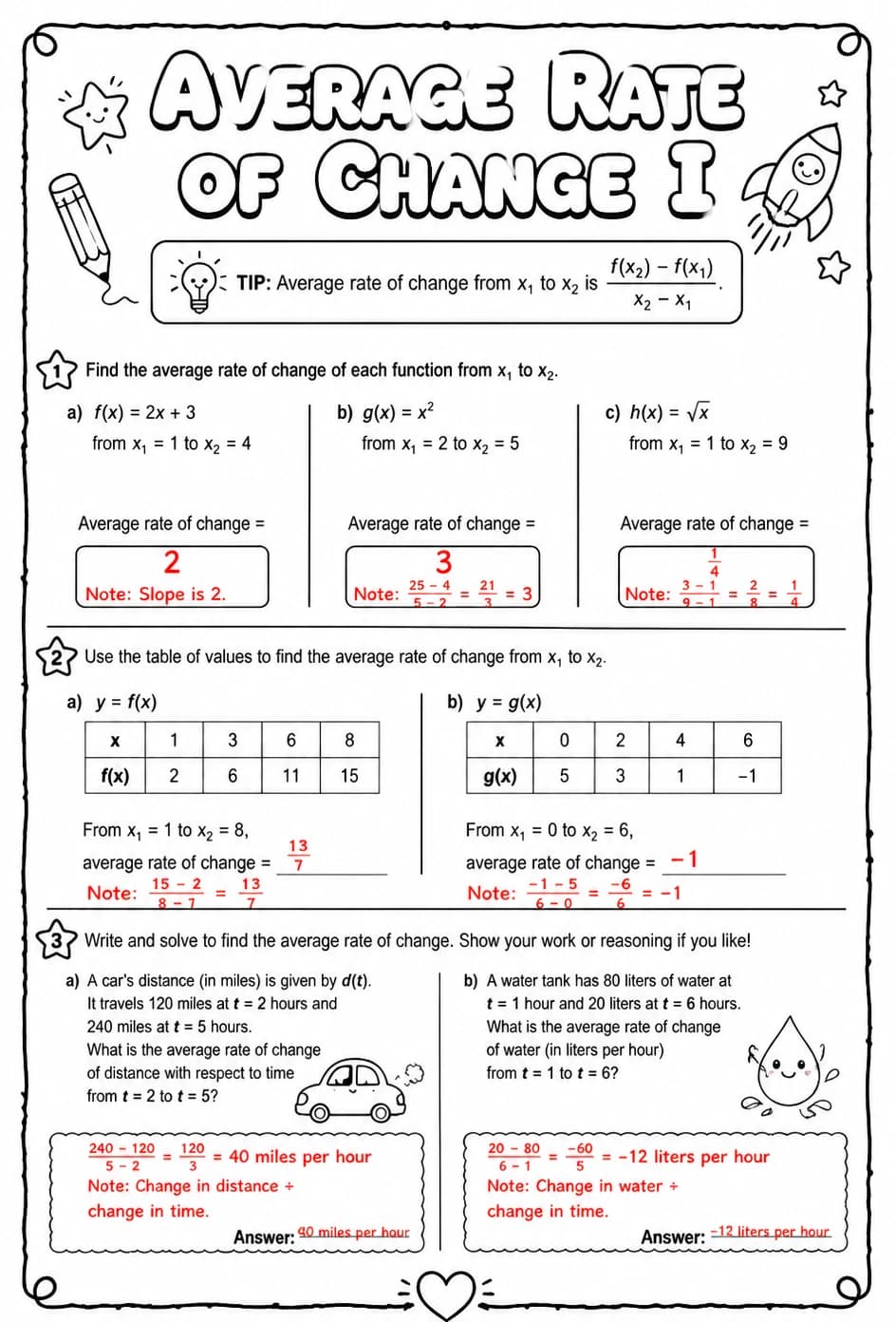 Answer key for Average rate of change I — free printable Math worksheet