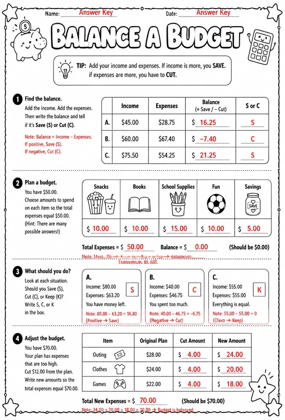 Answer key for Balance a budget — free printable Math worksheet