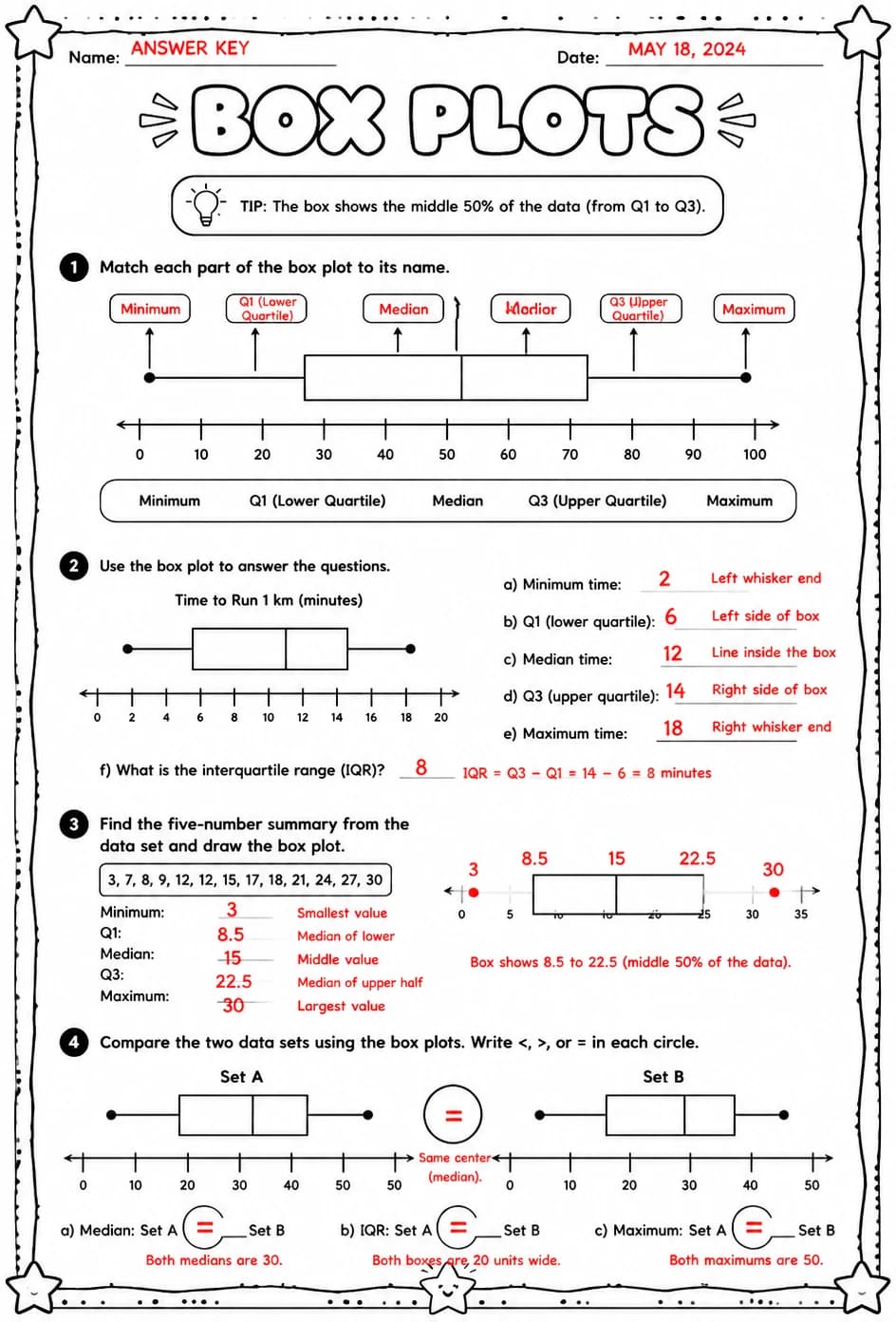 Answer key for Box plots — free printable Math worksheet