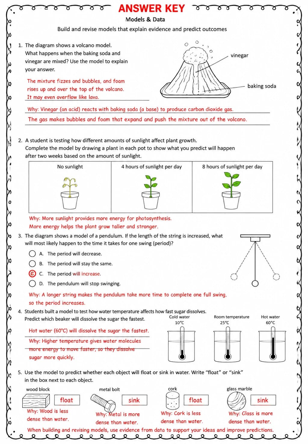 Answer key for Build and revise models that explain evidence and predict outcomes — free printable Science worksheet