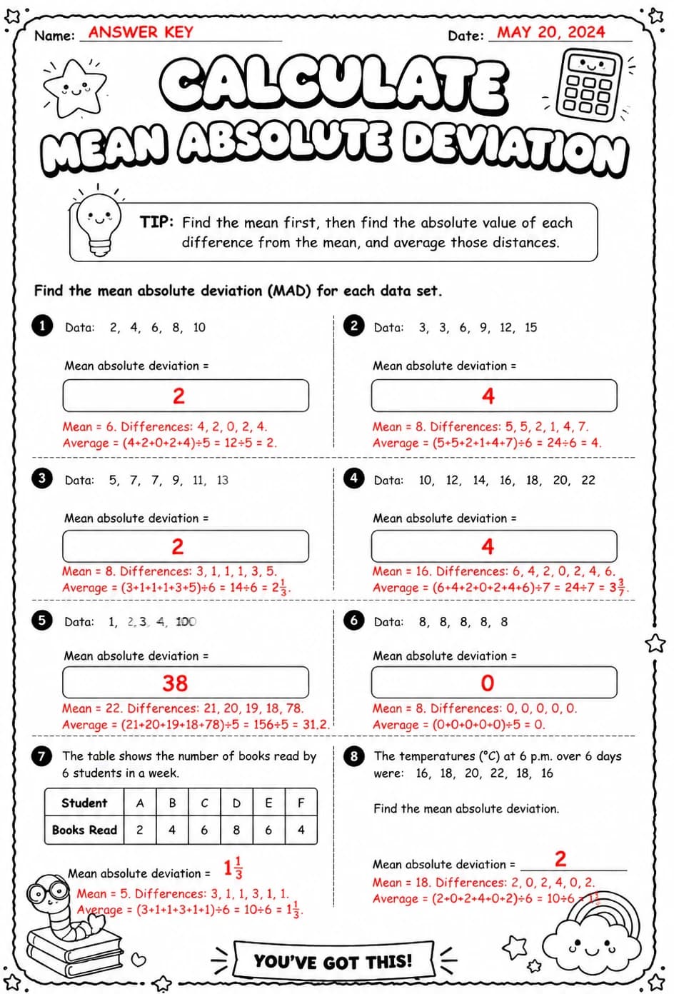 Answer key for Calculate mean absolute deviation — free printable Math worksheet