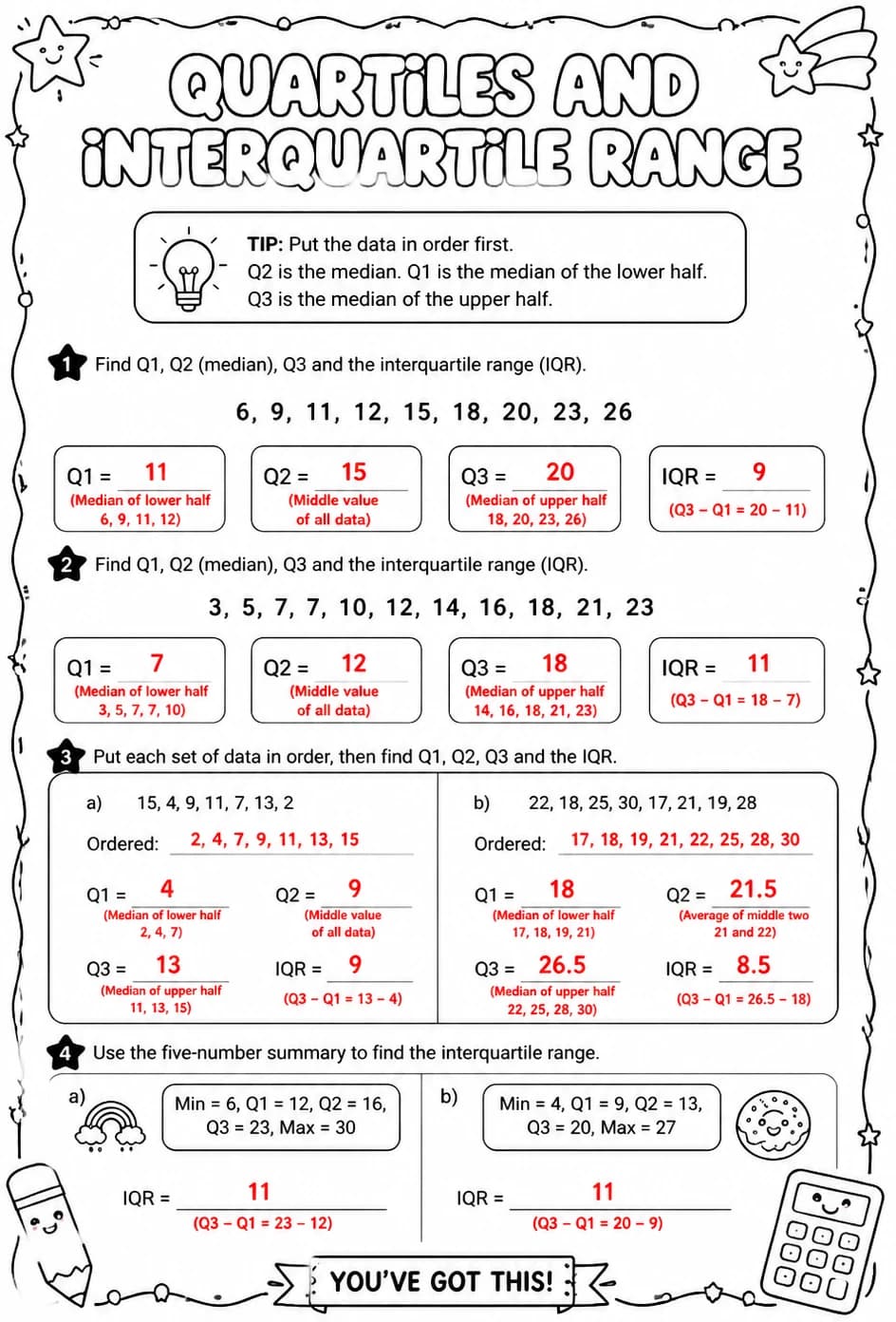 Answer key for Calculate quartiles and interquartile range — free printable Math worksheet
