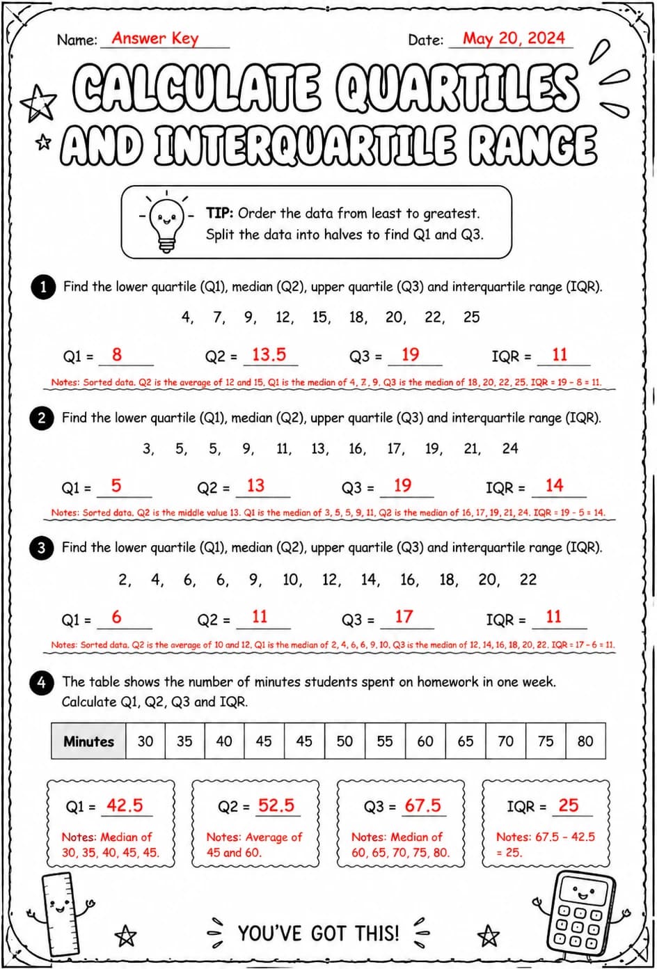 Answer key for Calculate quartiles and interquartile range — free printable Math worksheet