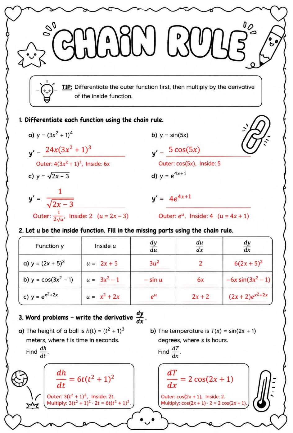 Answer key for Chain rule — free printable Math worksheet