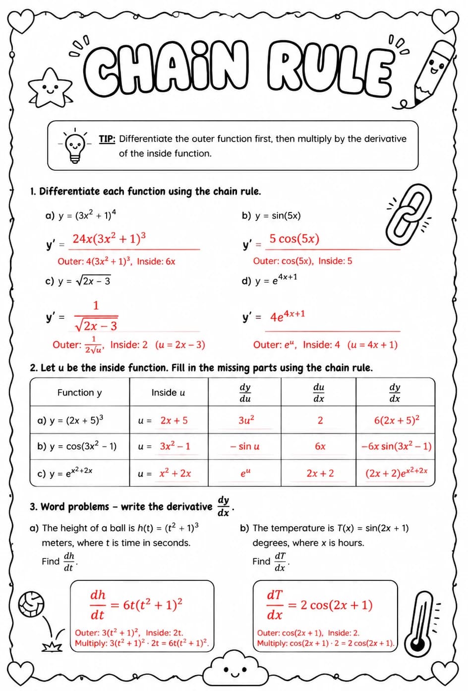 Answer key for Chain rule — free printable Math worksheet