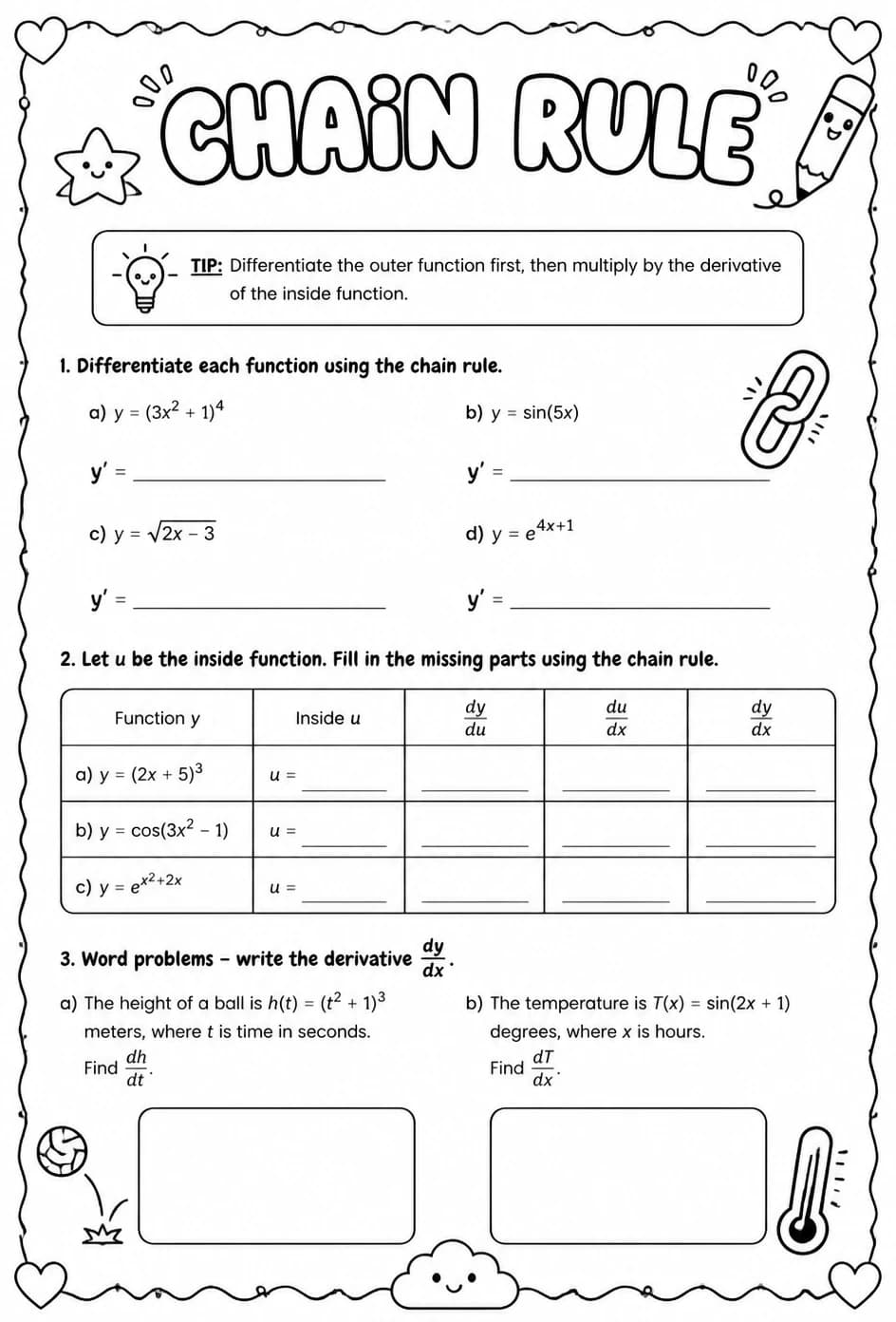 Chain rule
