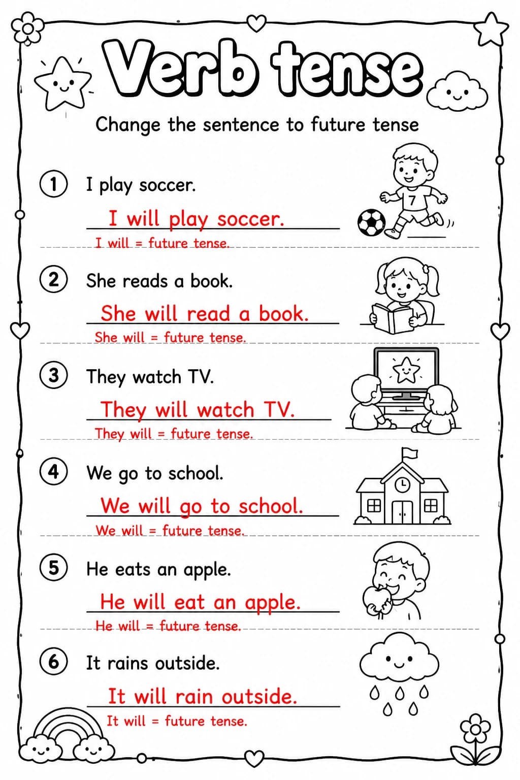 Answer key for Change the sentence to future tense — free printable English & Reading worksheet