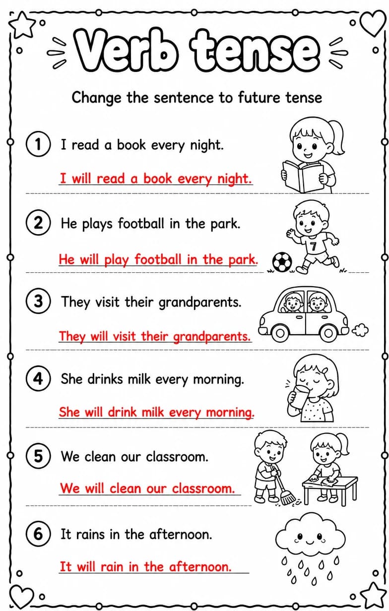 Answer key for Change the sentence to future tense — free printable English & Reading worksheet