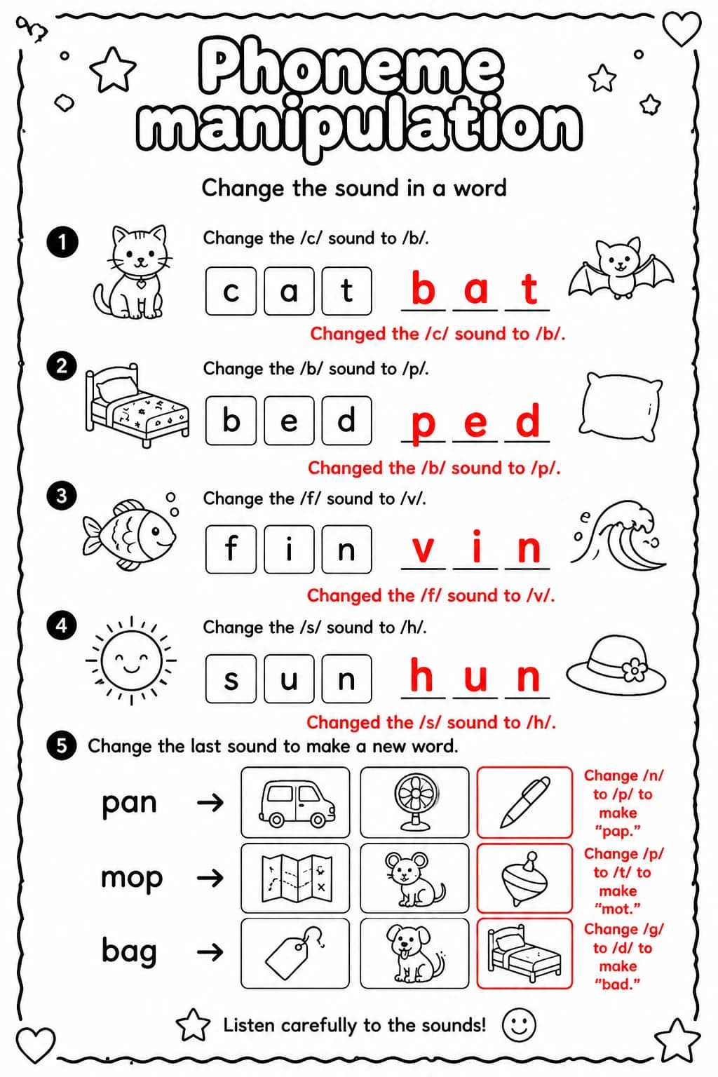 Answer key for Change the sound in a word — free printable English & Reading worksheet