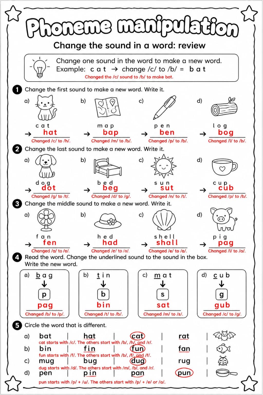 Answer key for Change the sound in a word: review — free printable English & Reading worksheet