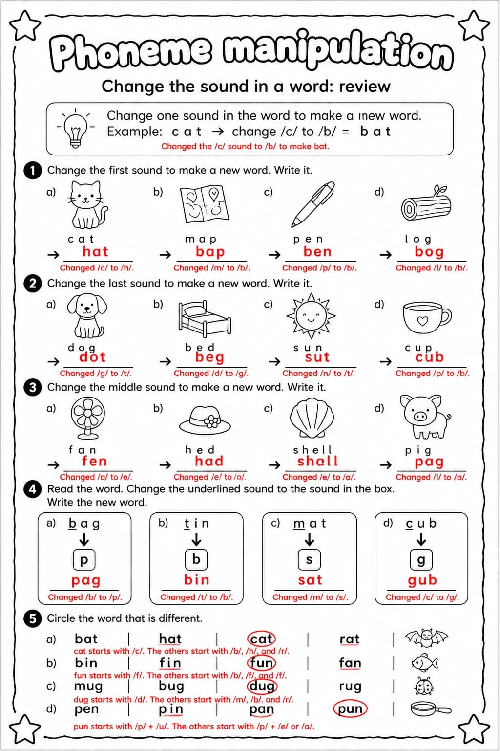 Answer key for Change the sound in a word: review — free printable English & Reading worksheet