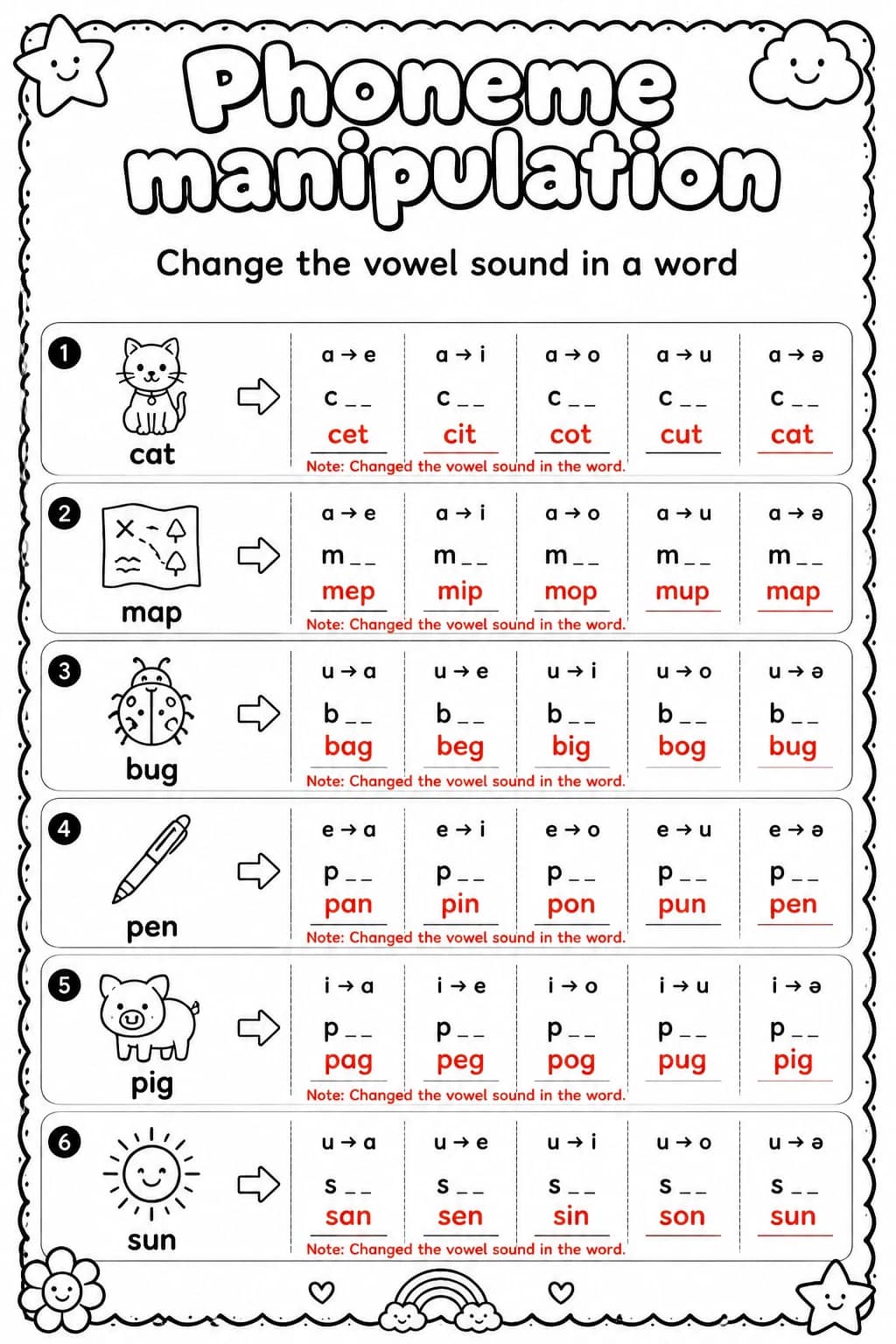 Answer key for Change the vowel sound in a word — free printable English & Reading worksheet