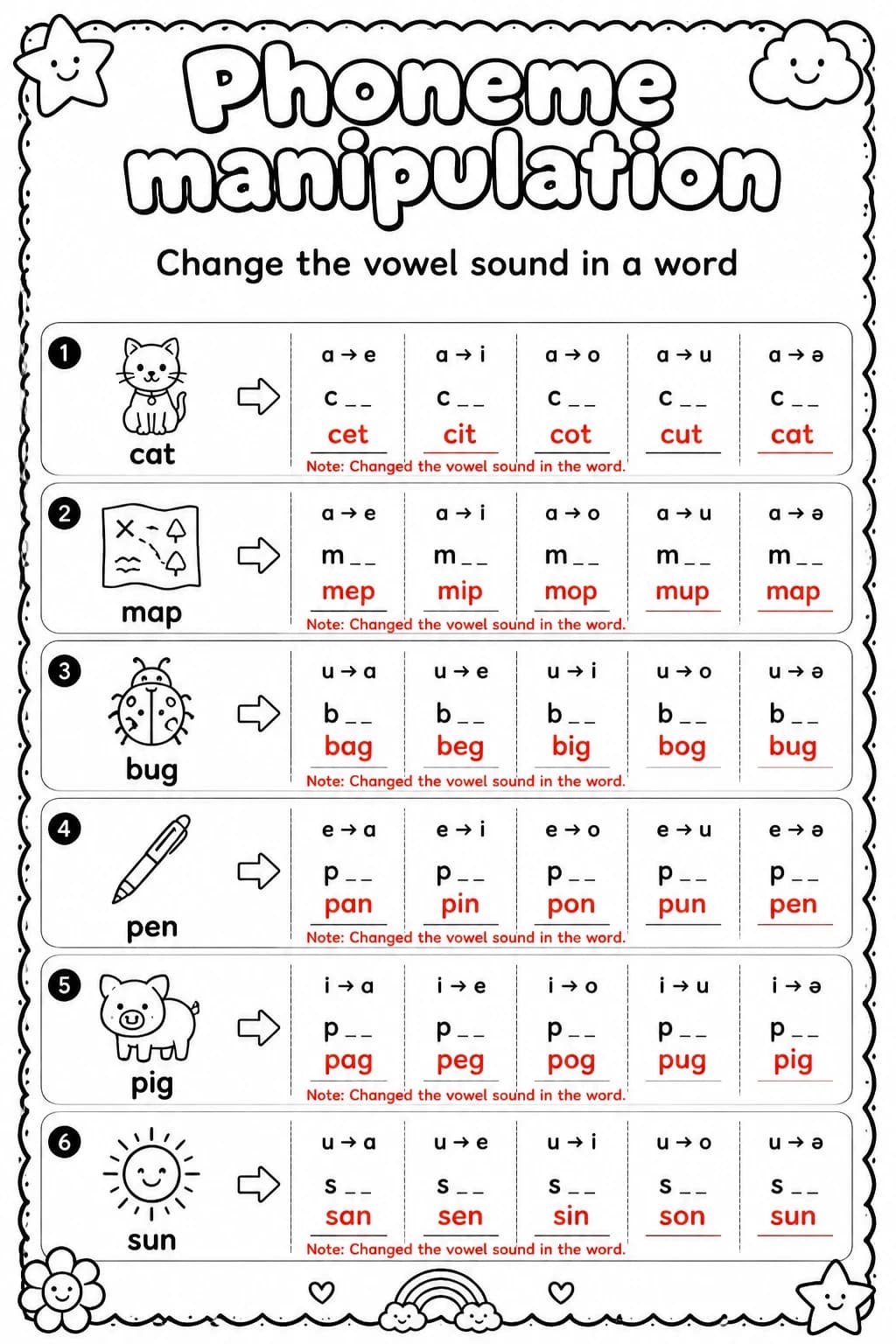 Answer key for Change the vowel sound in a word — free printable English & Reading worksheet