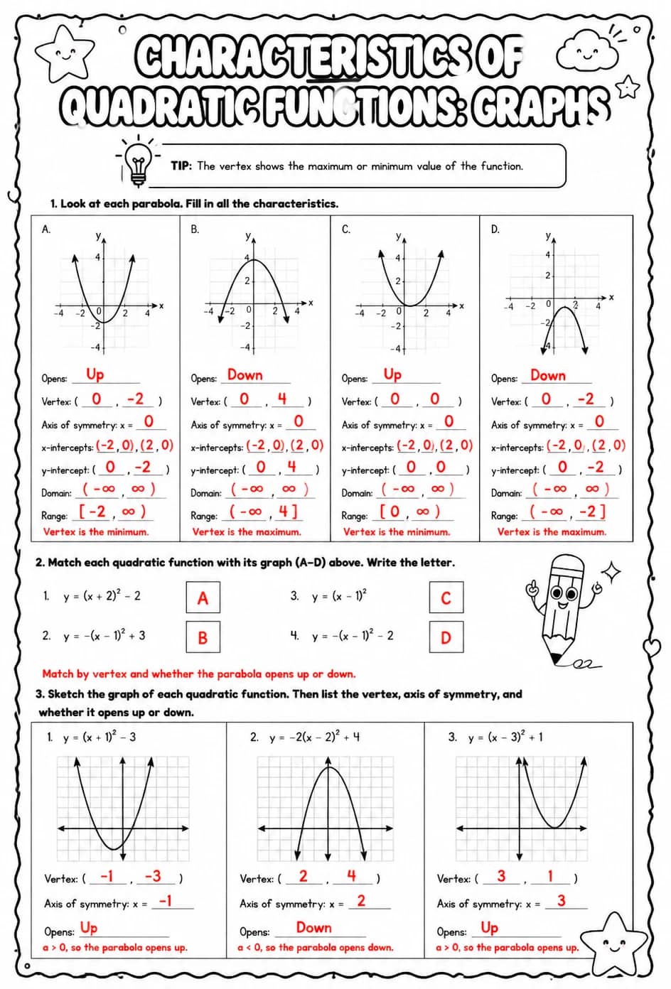 Answer key for Characteristics of quadratic functions: graphs — free printable Math worksheet