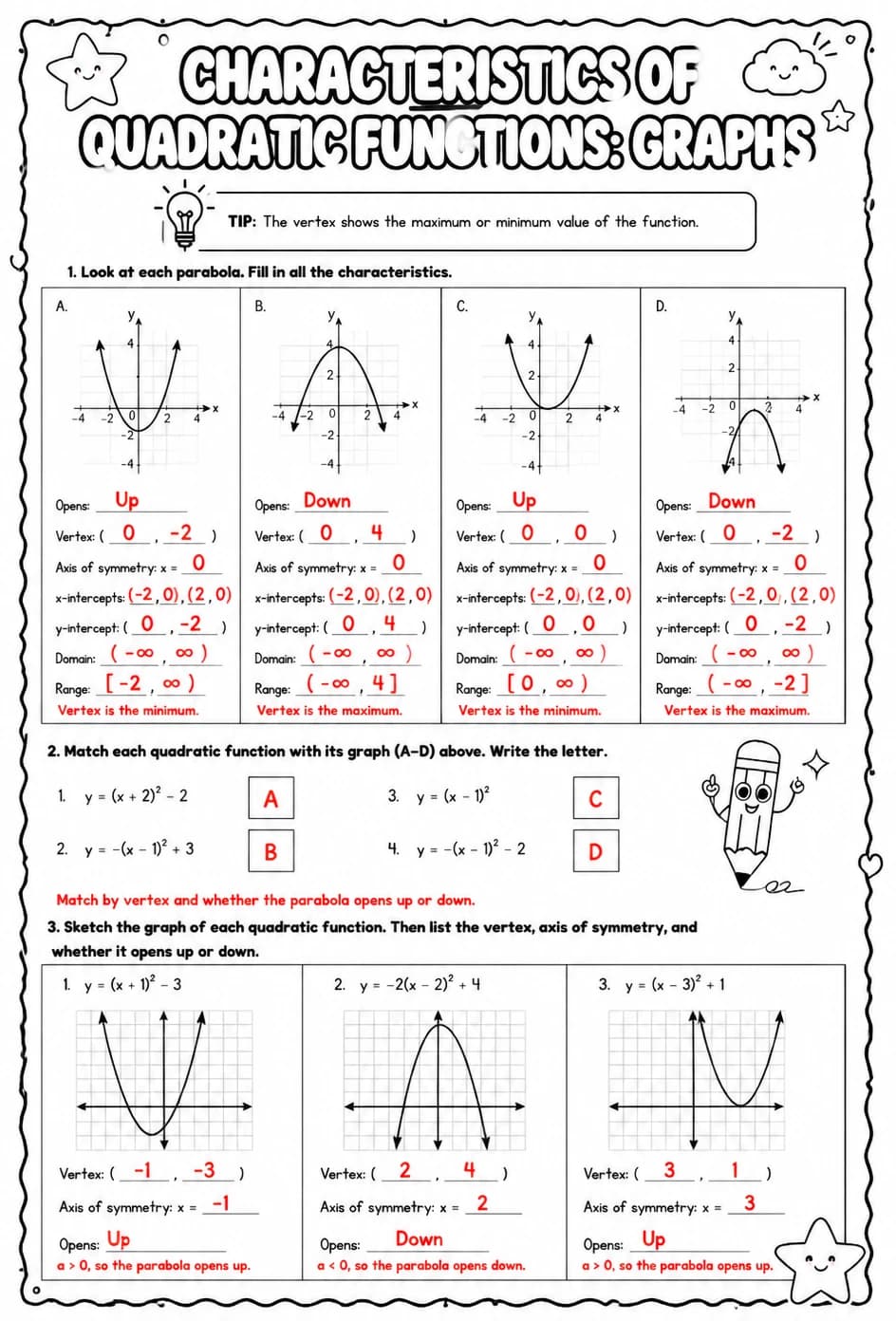 Answer key for Characteristics of quadratic functions: graphs — free printable Math worksheet