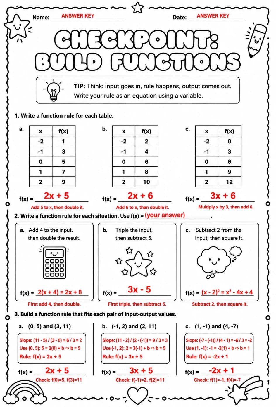 Answer key for Checkpoint: Build functions — free printable Math worksheet
