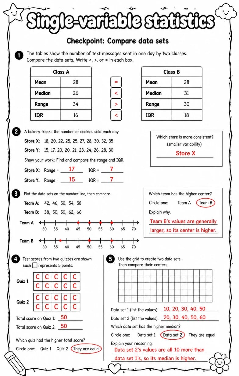 Answer key for Checkpoint: Compare data sets — free printable Math worksheet