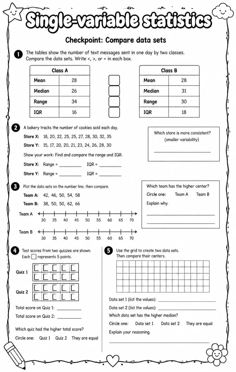 Checkpoint: Compare data sets — free printable Algebra 1 math worksheet