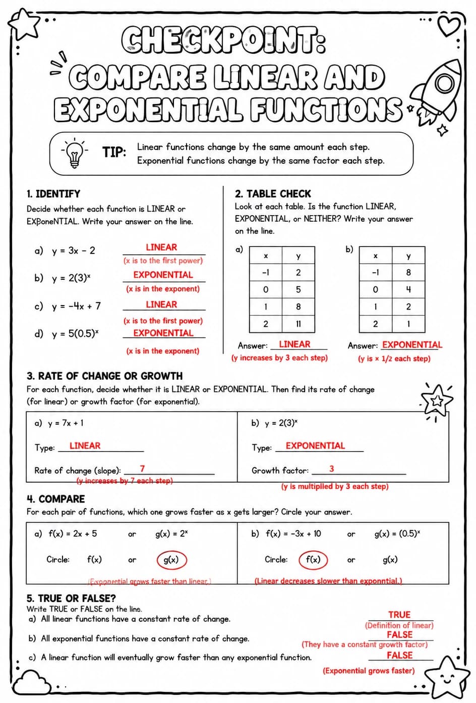 Answer key for Checkpoint: Compare linear and exponential functions — free printable Math worksheet