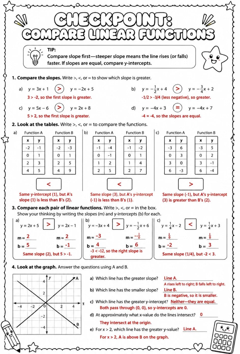 Answer key for Checkpoint: Compare linear functions — free printable Math worksheet