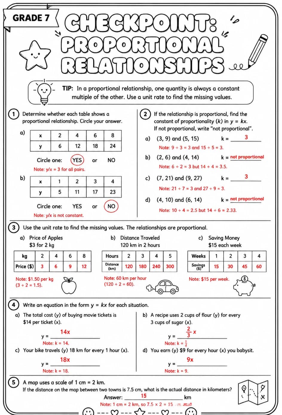 Answer key for Checkpoint: Proportional relationships — free printable Math worksheet