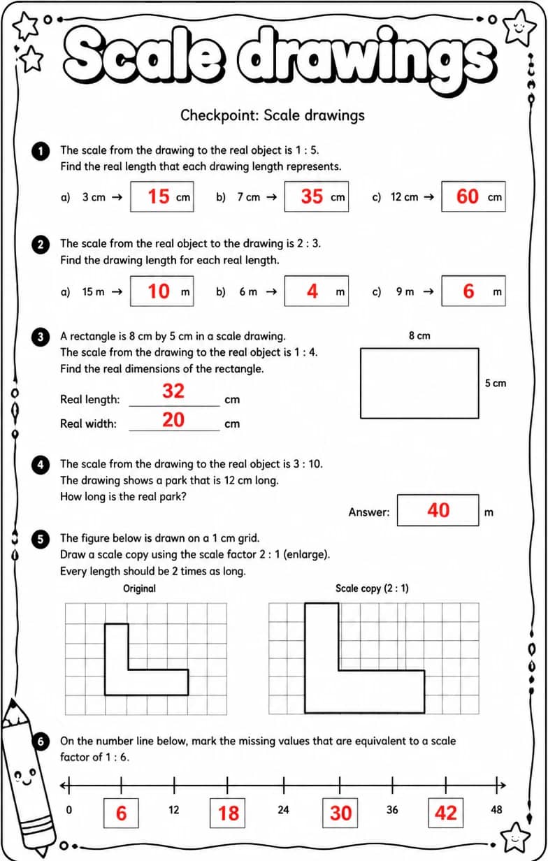 Answer key for Checkpoint: Scale drawings — free printable Math worksheet