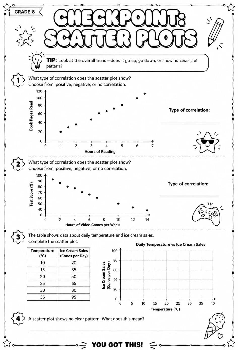 Checkpoint: Scatter plots — free printable Grade 8 math worksheet
