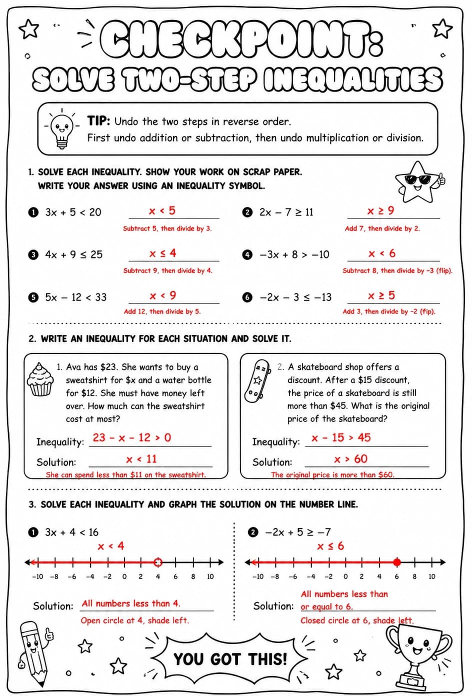 Answer key for Checkpoint: Solve two-step inequalities — free printable Math worksheet