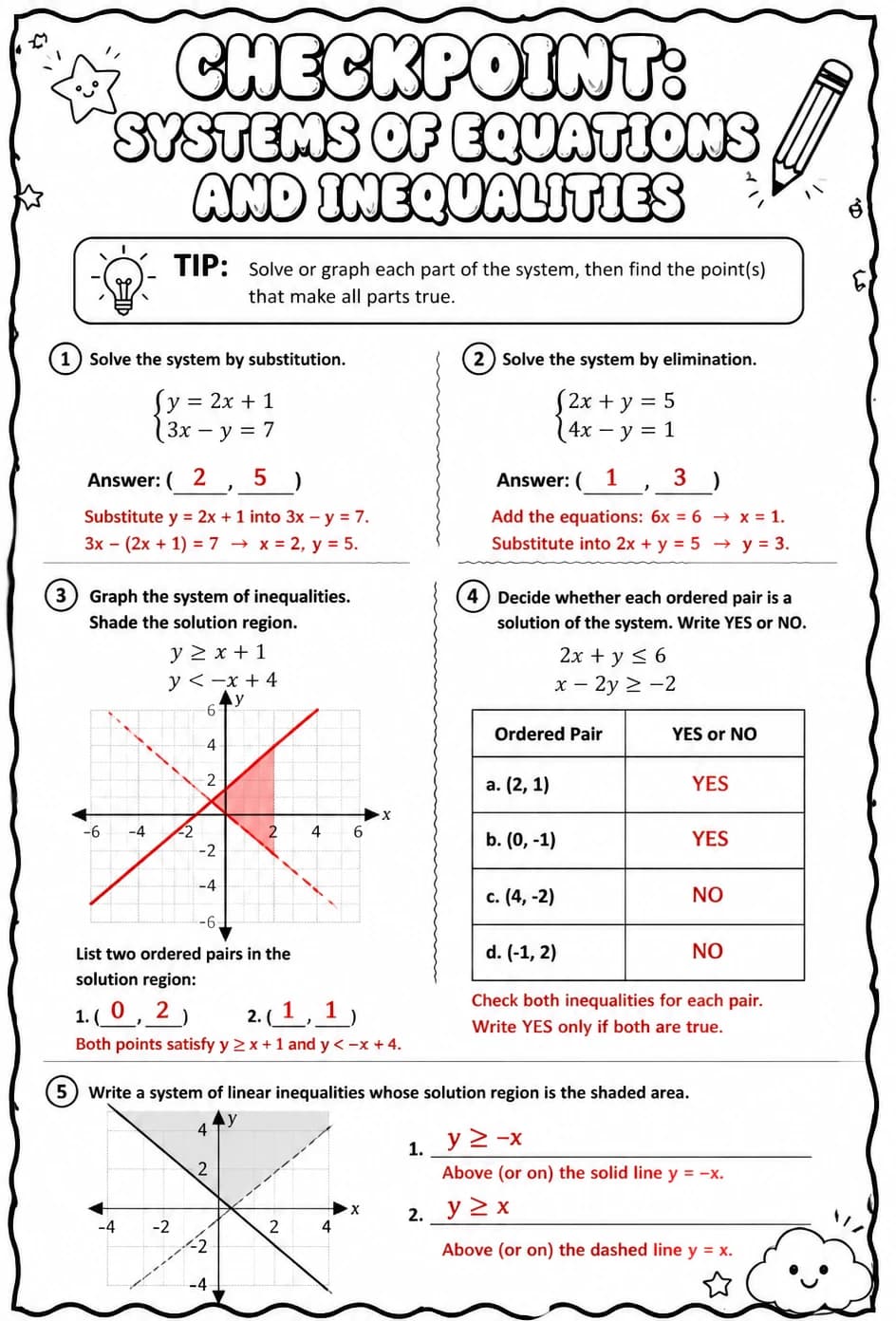 Answer key for Checkpoint: Systems of equations and inequalities — free printable Math worksheet