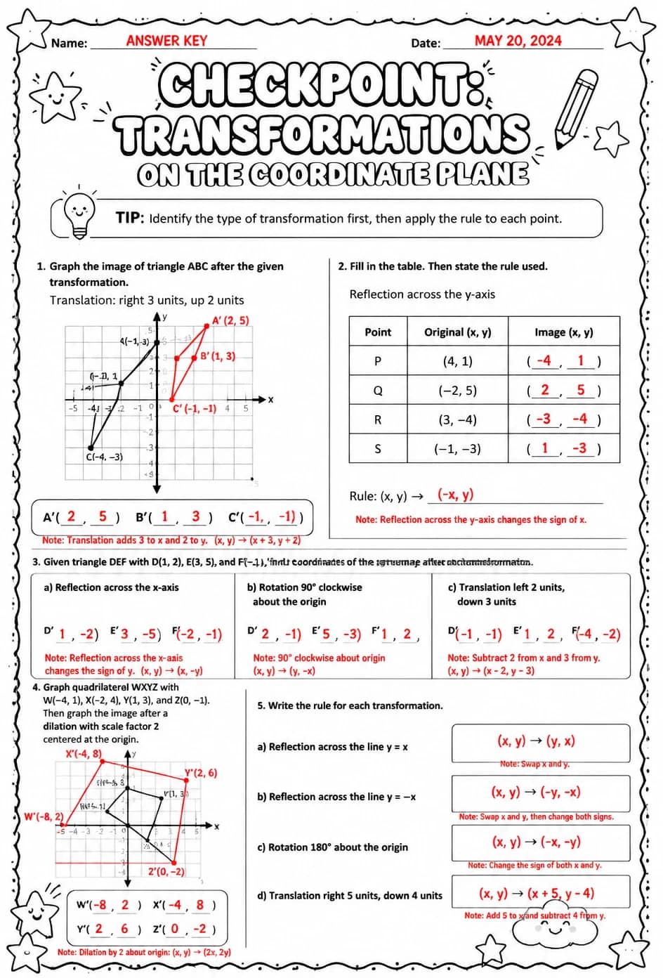 Answer key for Checkpoint: Transformations on the coordinate plane — free printable Math worksheet