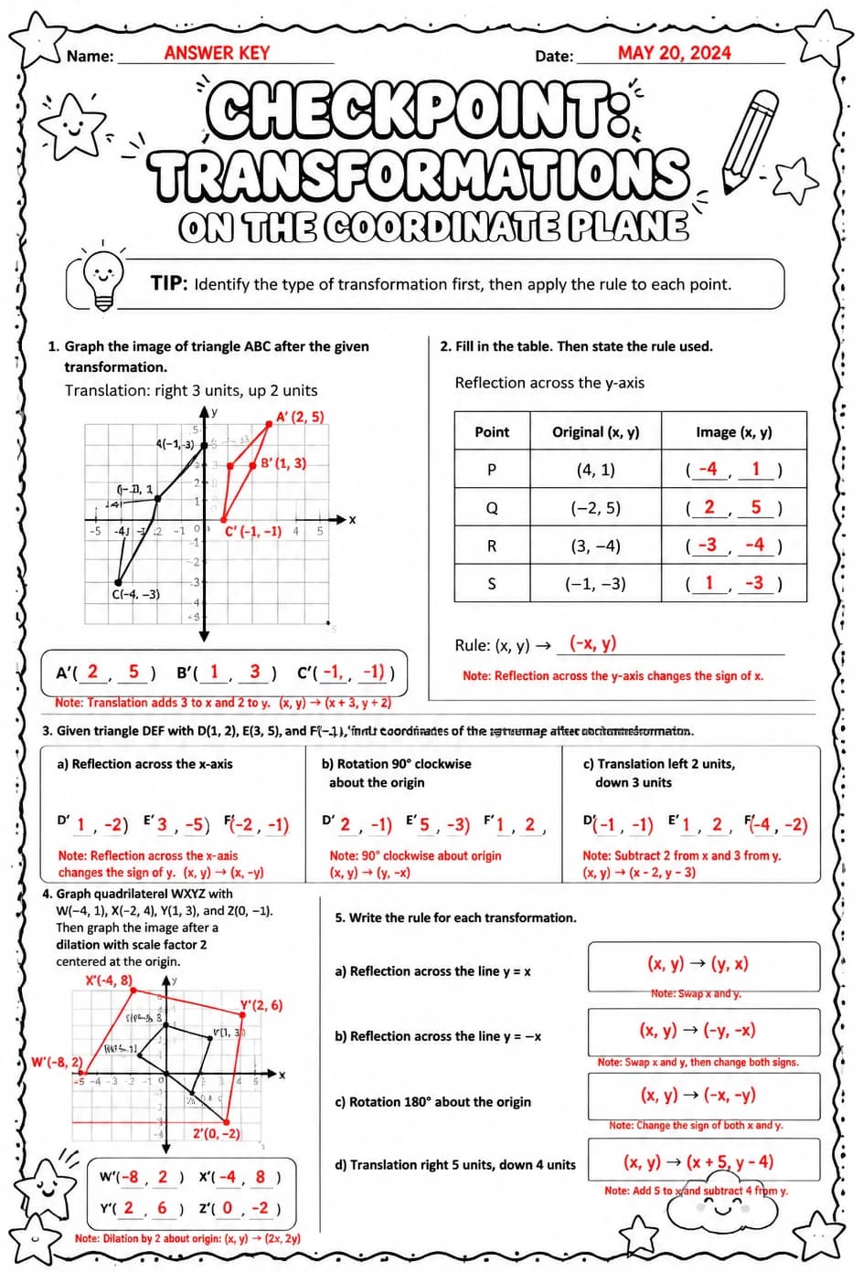 Answer key for Checkpoint: Transformations on the coordinate plane — free printable Math worksheet