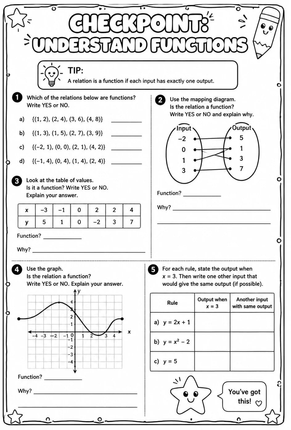 Checkpoint: Understand functions — free printable Grade 8 math worksheet