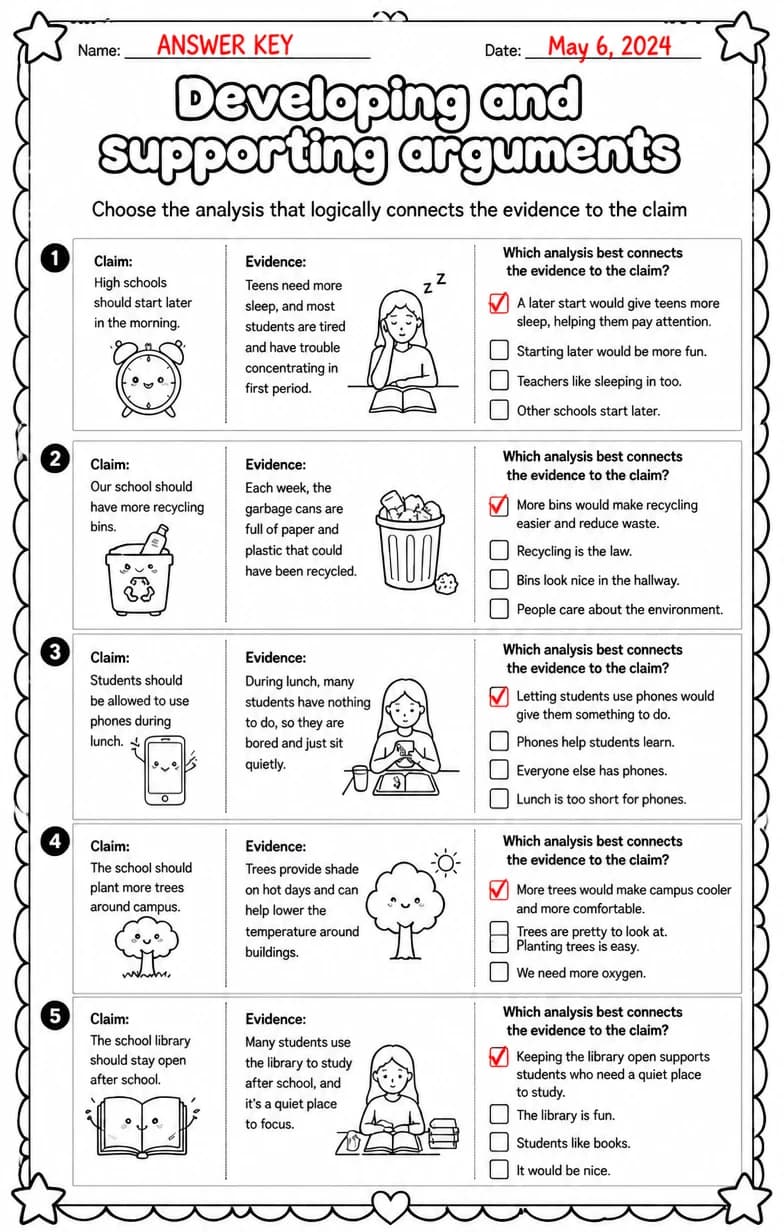 Answer key for Choose the analysis that logically connects the evidence to the claim — free printable English & Reading worksheet